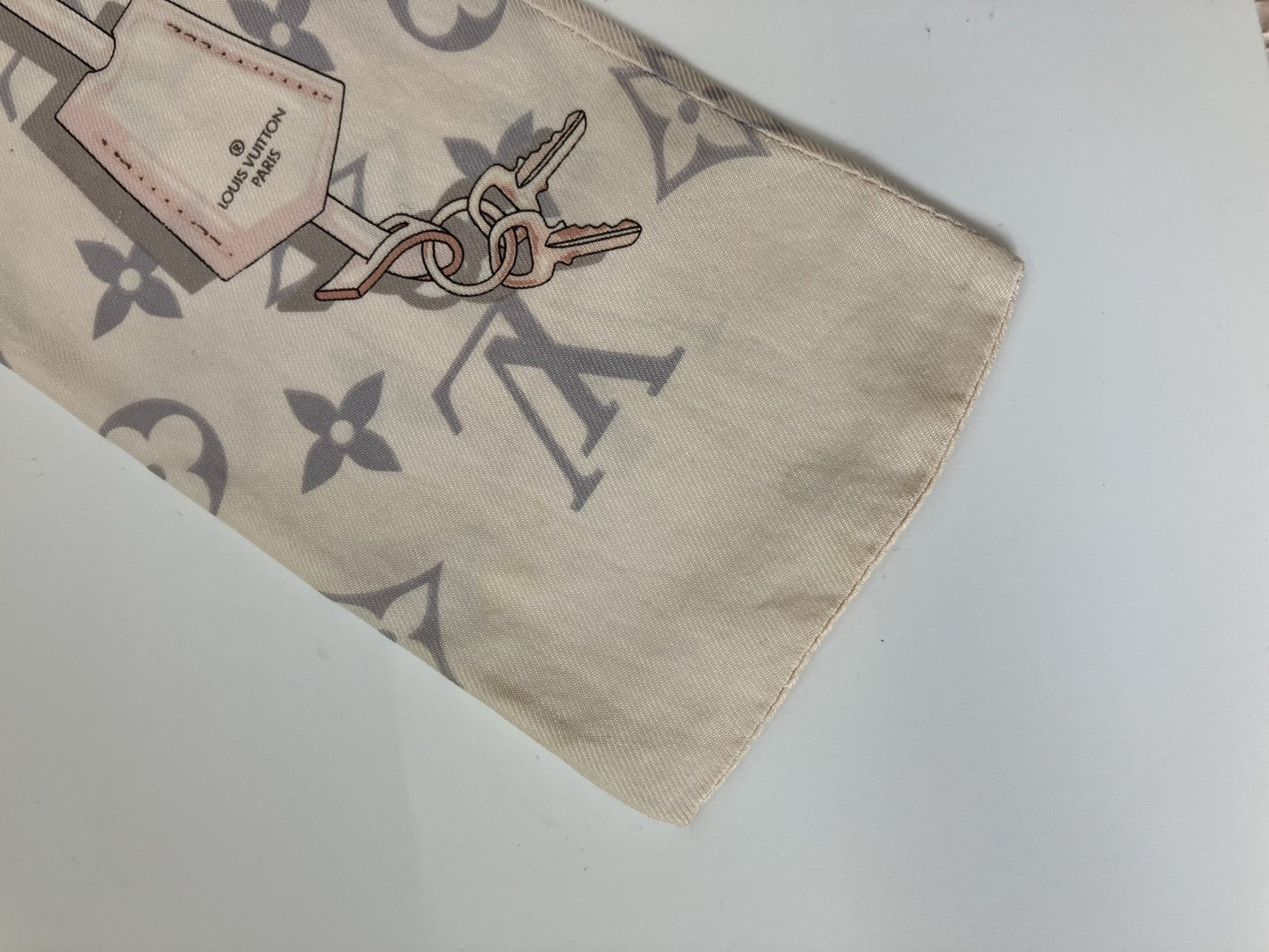 ルーＩＳ ＶＵＩＴＴＯＮ バンドー モノグラム コンフィデンシャル Ｍ７０６３７ １１８×８．５ｃｍ 送料無料